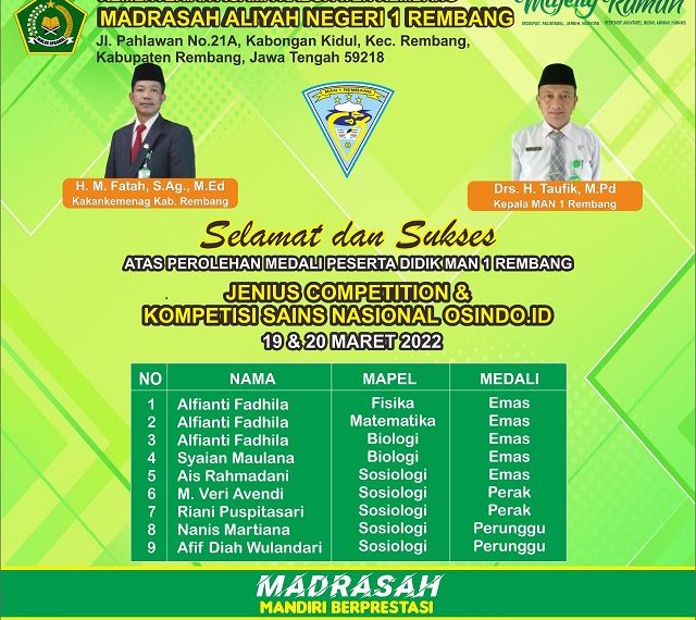 Menjelang Ramadhan, MAN 1 Rembang Raih 5 Emas