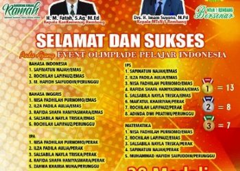 Olimpiade Pelajar Indonesia, MTsN 1 Rembang Borong 28 Medali