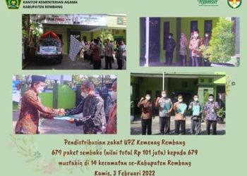 UPZ Kemenag Salurkan 679 Paket Sembako
