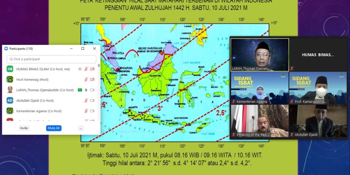 Ahli LAPAN, Posisi Bulan Akhir Zulqaidah Di Atas Kriteria MABIMS