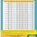 Kemenag Rilis Jadwal Imsakiyah Ramadan 1443 H