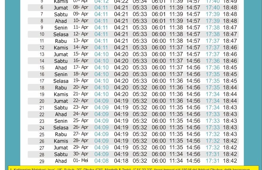 Kemenag Rilis Jadwal Imsakiyah Ramadan 1443 H
