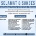 Siswa MTsN 4 Rembang Sukses Raih Emas di Ajang English Competition 2022