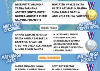 Ajang LDC POSI, MTsN 1 Rembang Boyong 9 Medali Emas