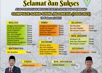 MAN 1 Rembang Raih 17 Emas, 8 Perak, 4 Perunggu dalam OSSI 2023