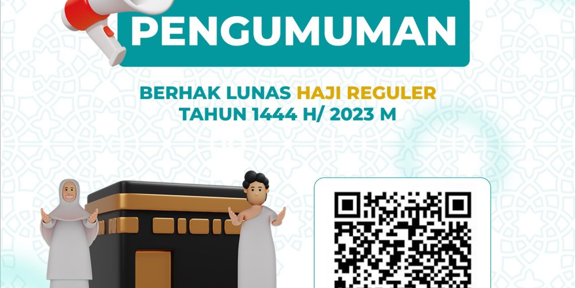 Kemenag Rilis Nama Jemaah Berhak Lunasi Biaya Haji 2023, Ini Daftarnya