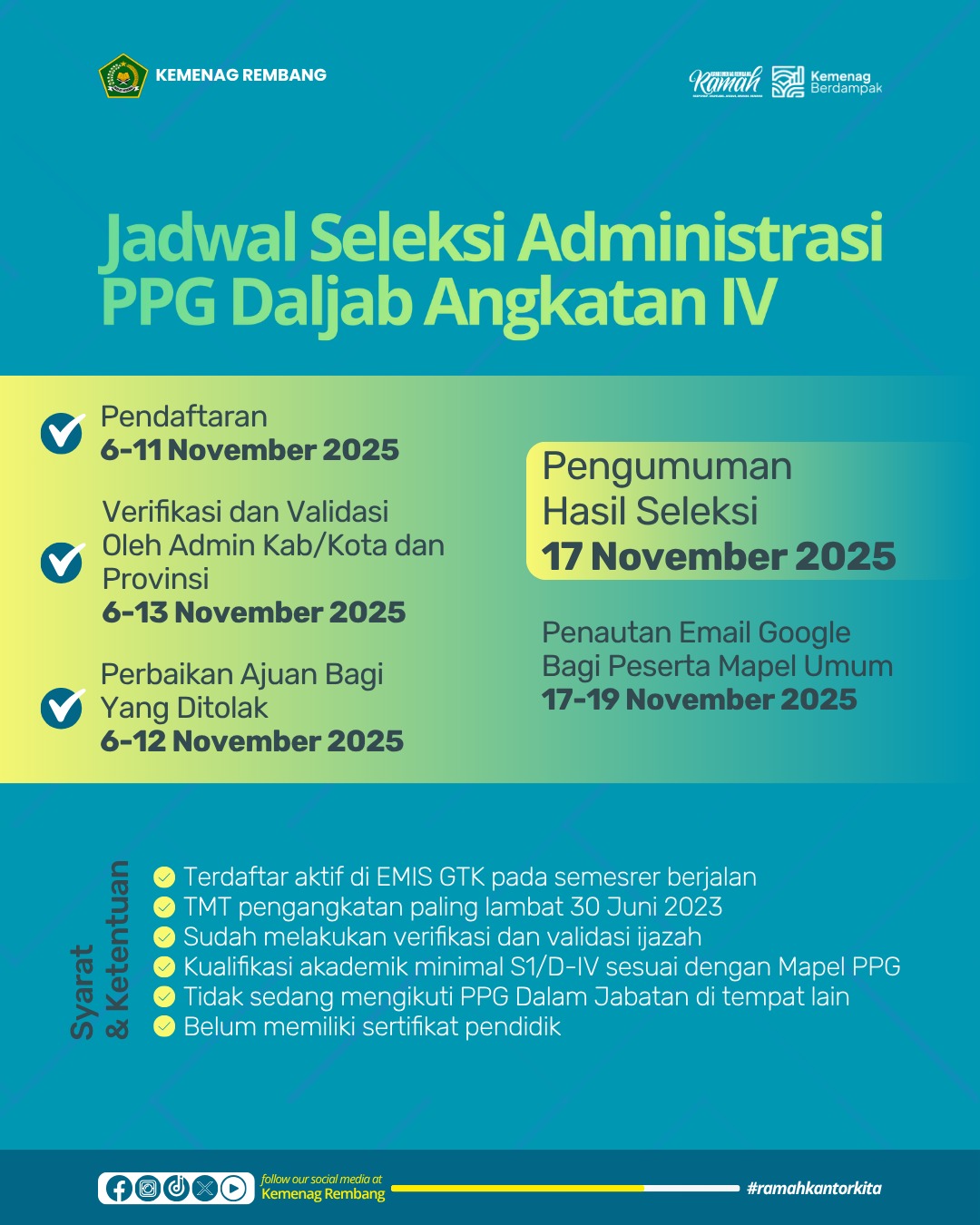 Seleksi PPG Daljab Guru Madrasah Batch-IV tahun 2025 Resmi Dibuka!